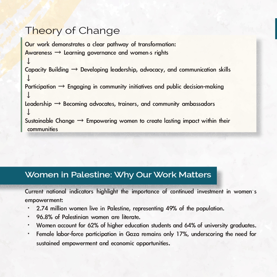 women of the sun brochure _page-0014